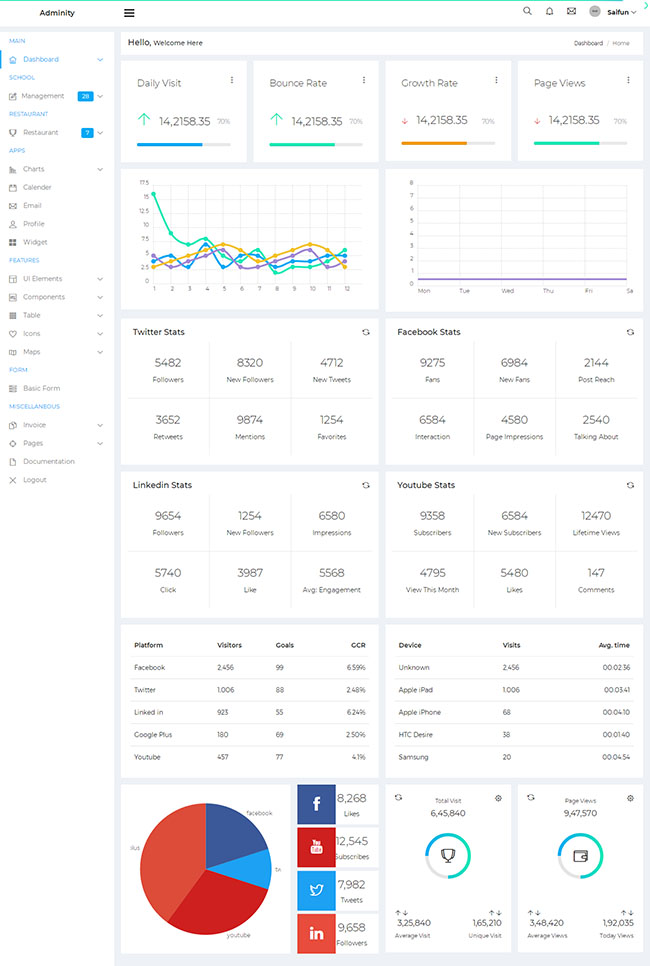 AdminX后臺管理網站模板